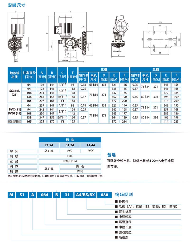 加藥裝置廠(chǎng)家-南京蘇昌源科技實(shí)業(yè)有限公司