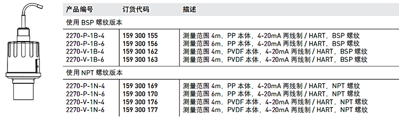 加藥裝置廠(chǎng)家-南京蘇昌源科技實(shí)業(yè)有限公司