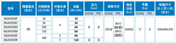 加藥裝置廠(chǎng)家-南京蘇昌源科技實(shí)業(yè)有限公司