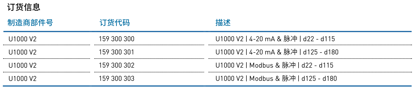 加藥裝置廠(chǎng)家-南京蘇昌源科技實(shí)業(yè)有限公司