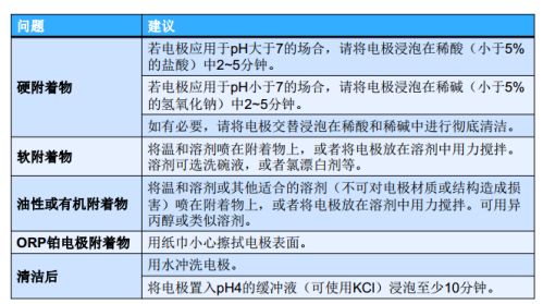 加藥裝置廠(chǎng)家-南京蘇昌源科技實(shí)業(yè)有限公司